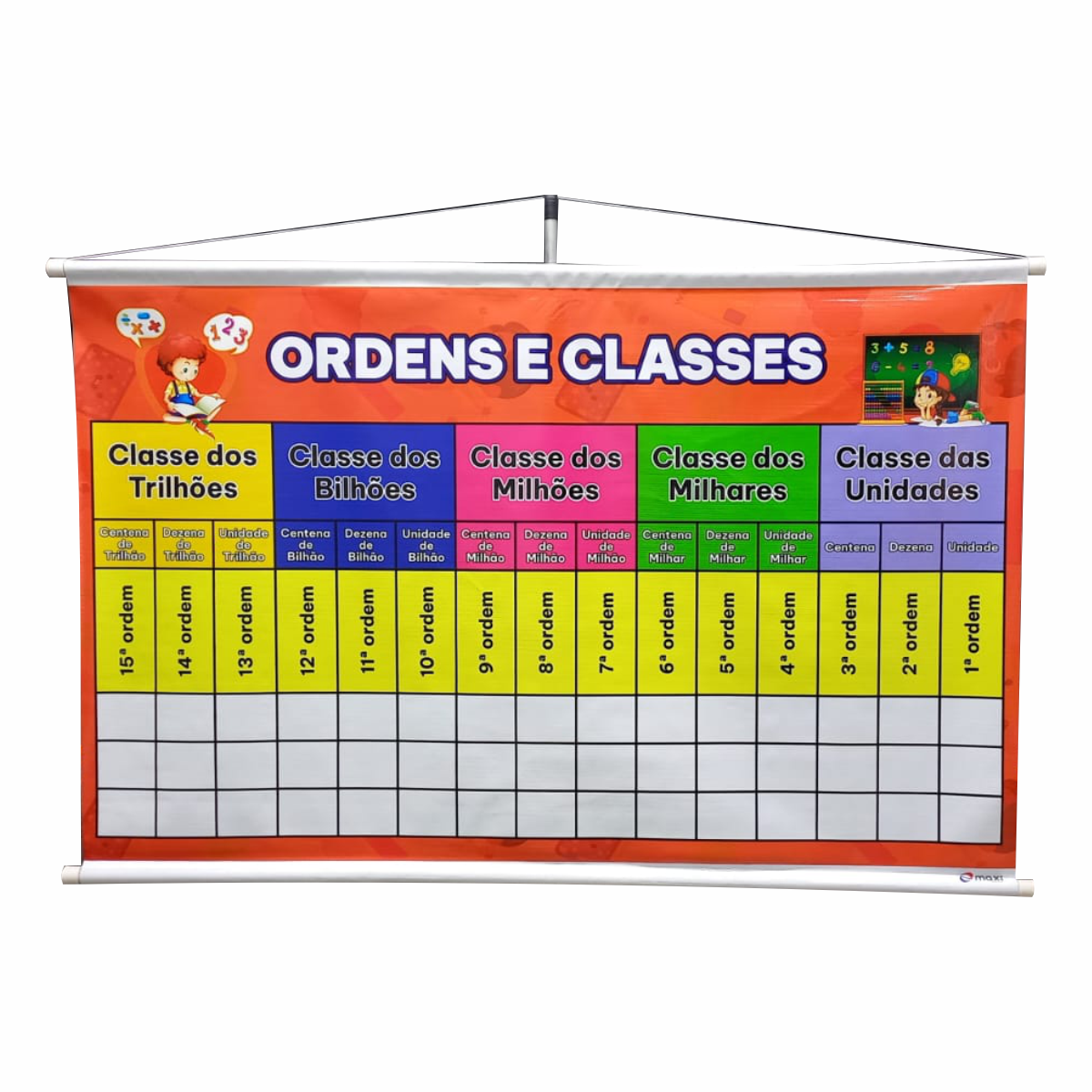 BANNER PEDAGÓGICO ORDEM E CLASSES