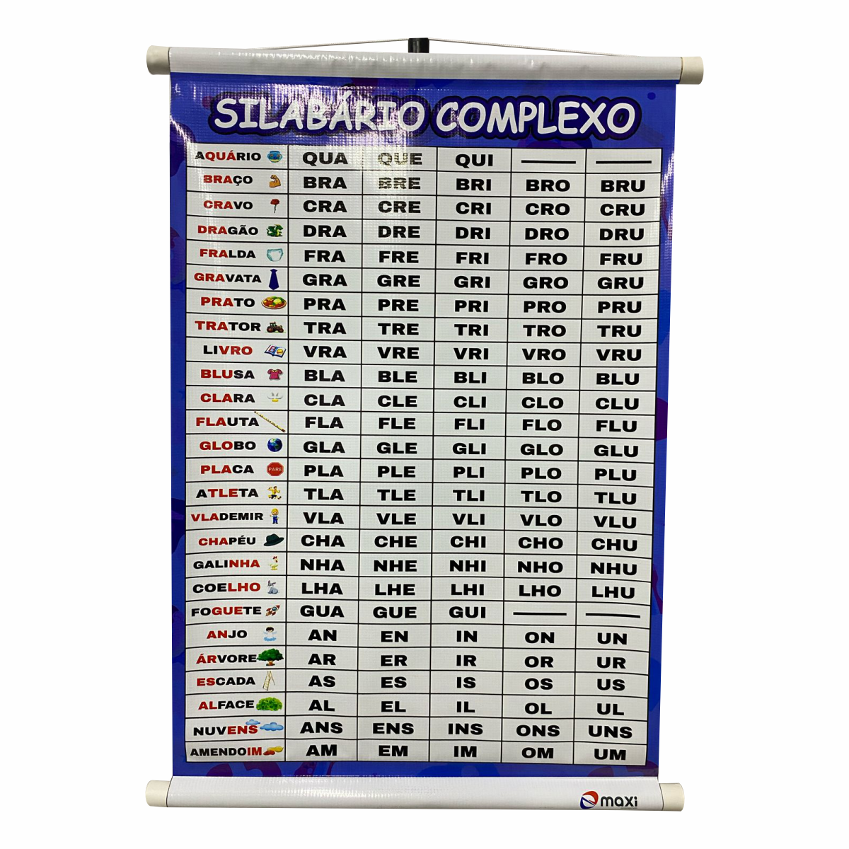 BANNER PEDAGÓGICO SILABÁRIO COMPLEXO AZUL