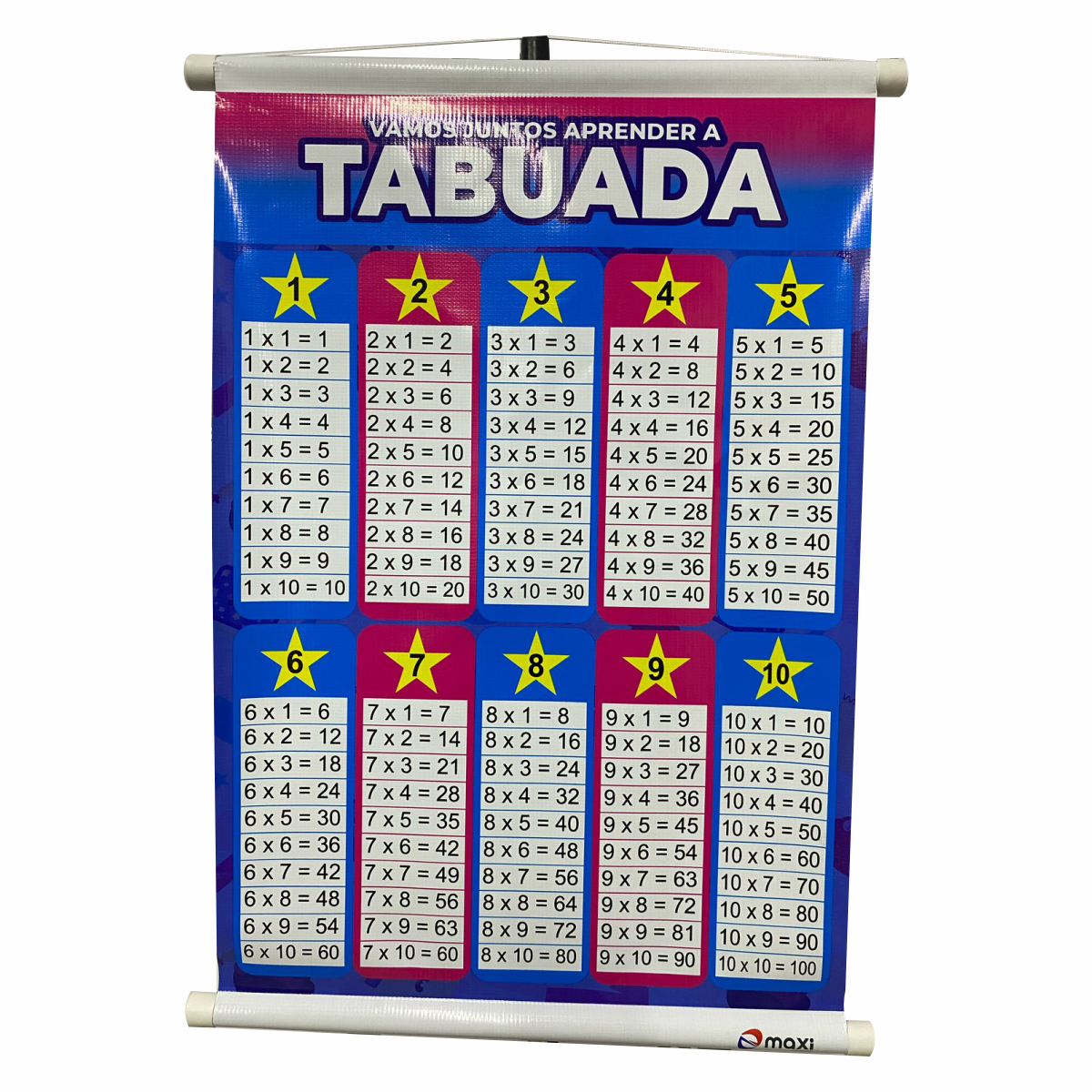 BANNER PEDAGÓGICO TABUADA