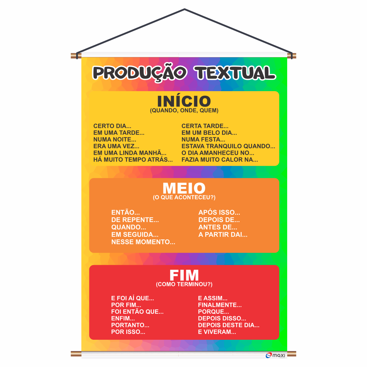 BANNER PEDAGÓGICO PRODUÇÃO TEXTUAL