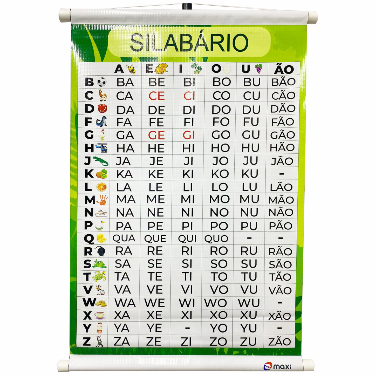 BANNER PEDAGÓGICO SILABÁRIO