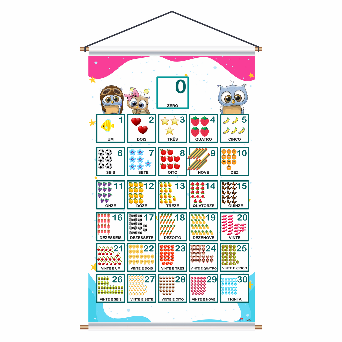 KIT BANNERS PEDAGÓGICOS CORUJINHAS