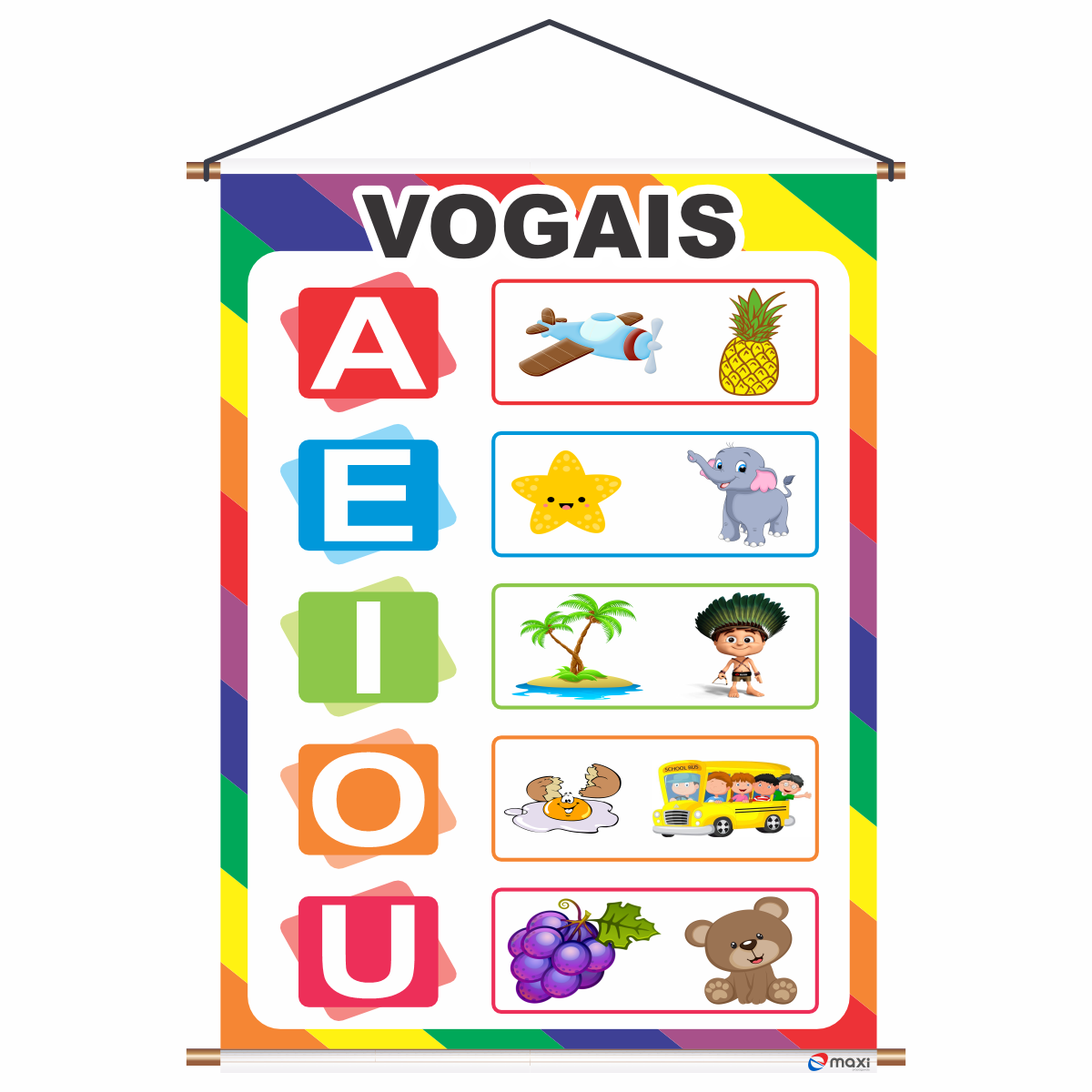 BANNER PEDAGÓGICO VOGAIS