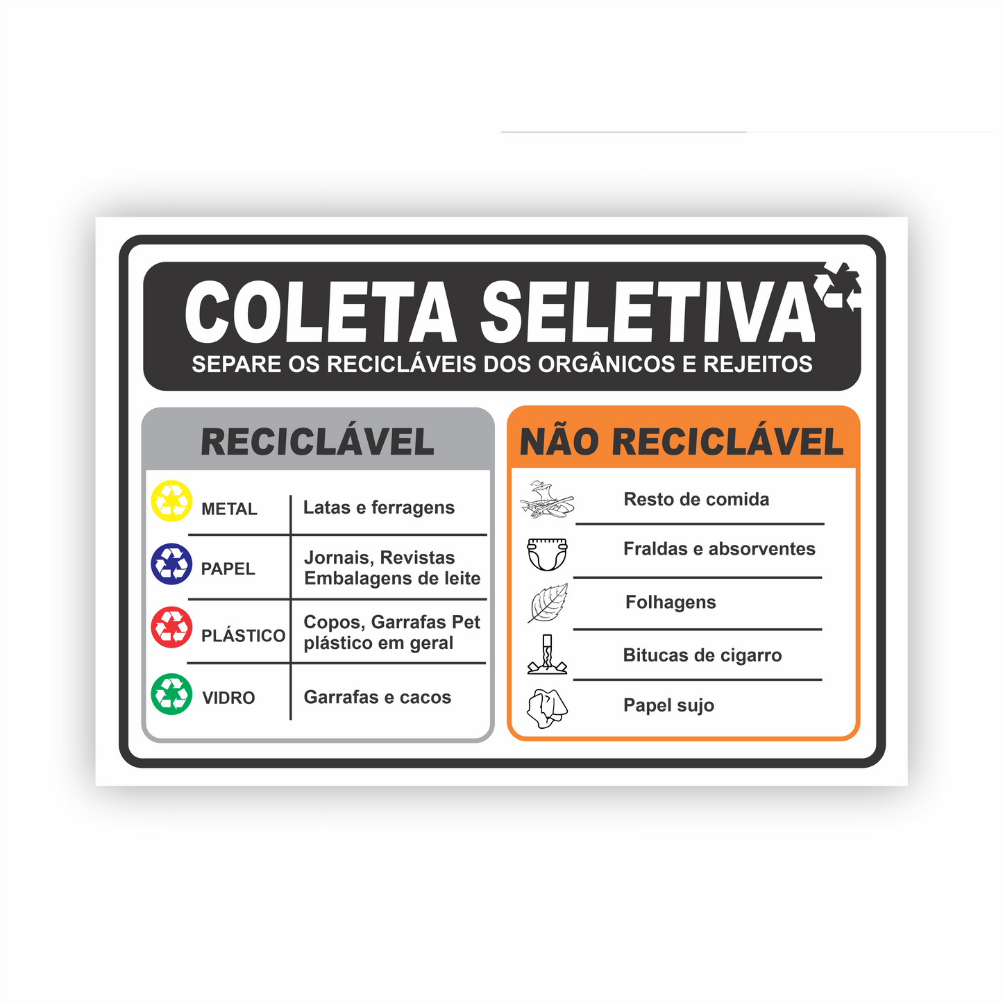 PLACA ACM COLETA SELETIVA 50X35CM RECICLÁVEIS E NÃO RECICLÁVEIS